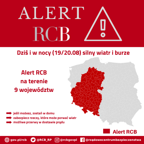 Alert RCB 19/20.08