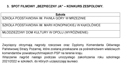 Protokół z przebiegu oceny prac i wyboru laureatów konkursów kalendarzowych PSP na 2022 rok str. 2
