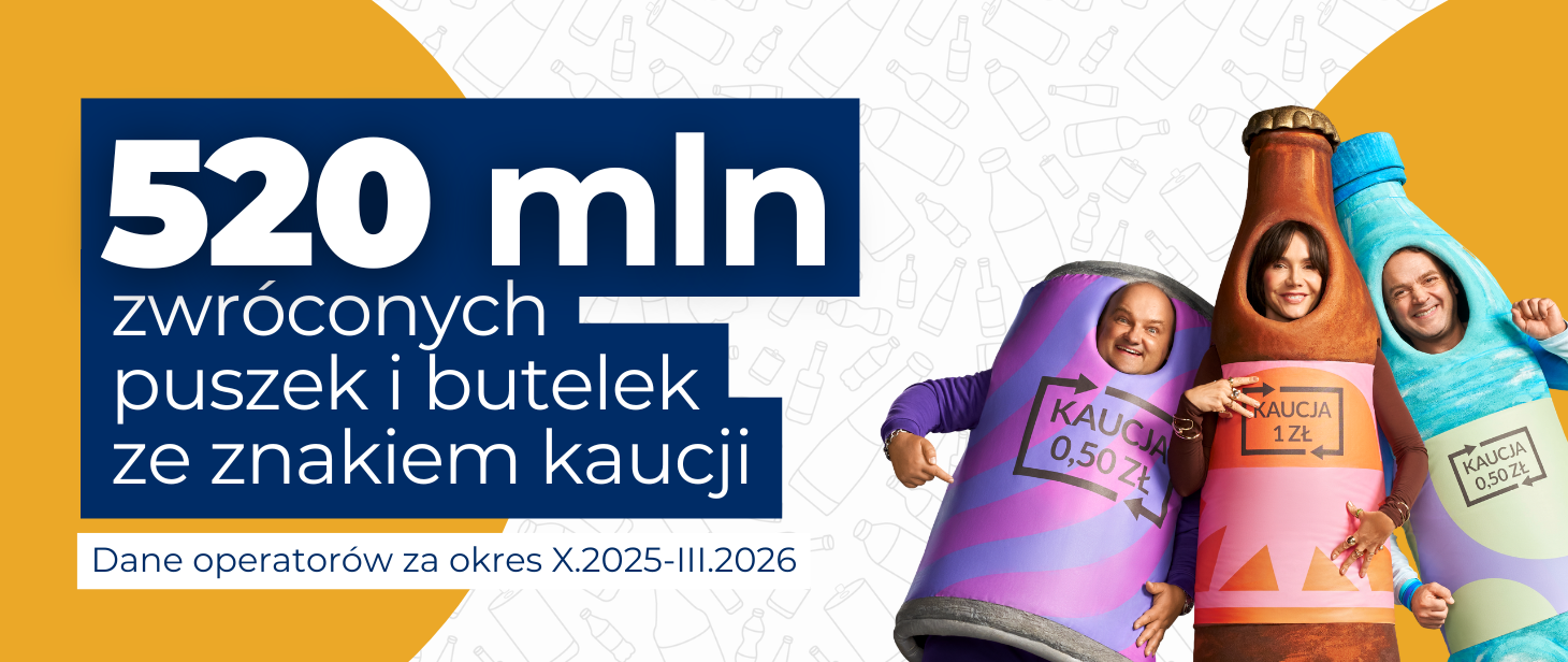 baner z napisem 520 mln zwróconych puszek i butelek ze znakiem kaucji. Dane operatorów za okres X.2025-III.2026. Po prawej stronie widoczni są bohaterowie kampanii Zwrotomocni.