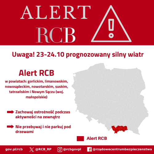 ALert RCB