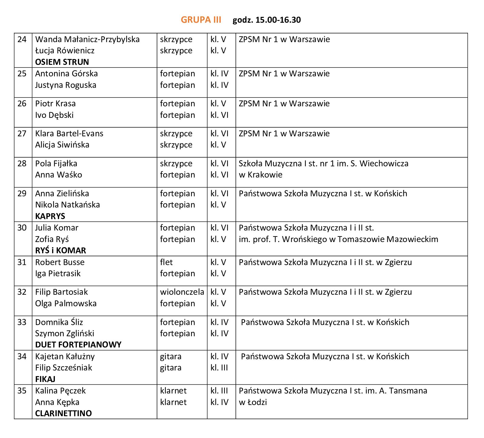 HARMONOGRAM DUETTINO