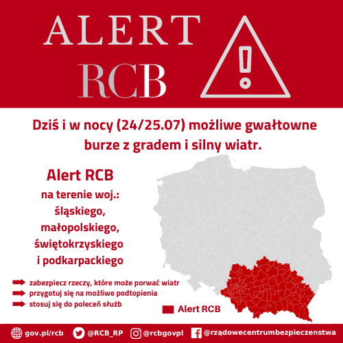 Alert RCB 24/25 lipca – burze z gradem i silny wiatr.