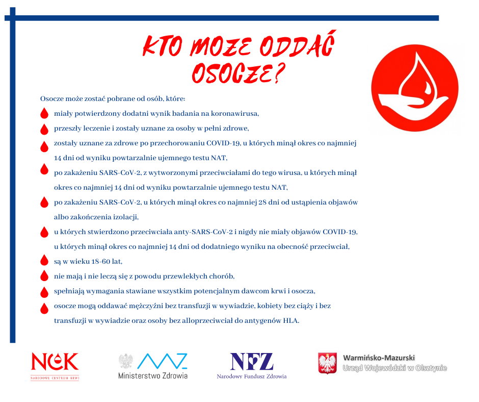 grafika oddaj osocze