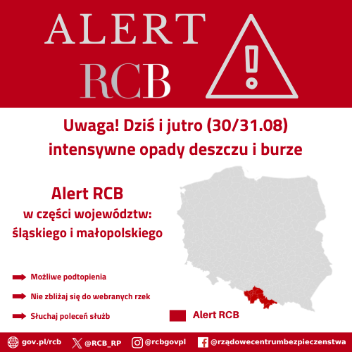 Alert RCB
