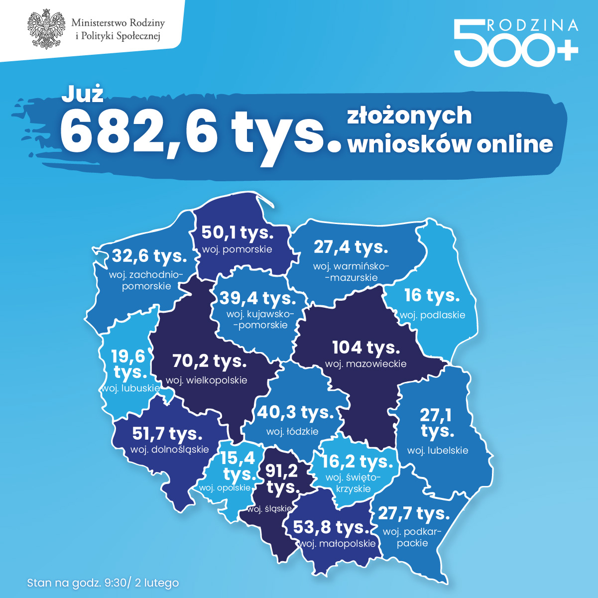Liczba złożonych wniosków w województwach - stan 2.02.2021