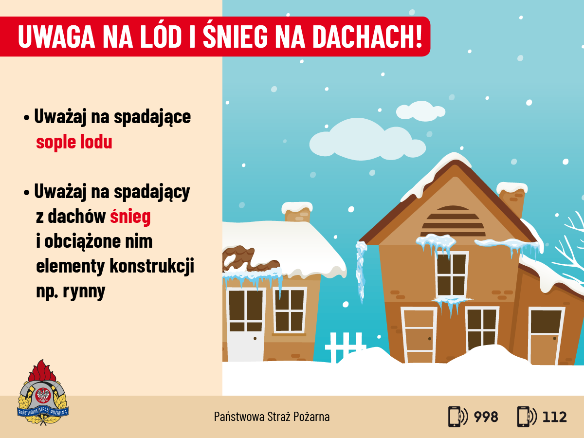 Przedstawiony rysunek przedstawia sytuacje na które należy uważać podczas zimy. Uważaj na spadające sople lodu i na spadający z dachów śnieg i obciążone nim elementy konstrukcji budynku - np. rynny.