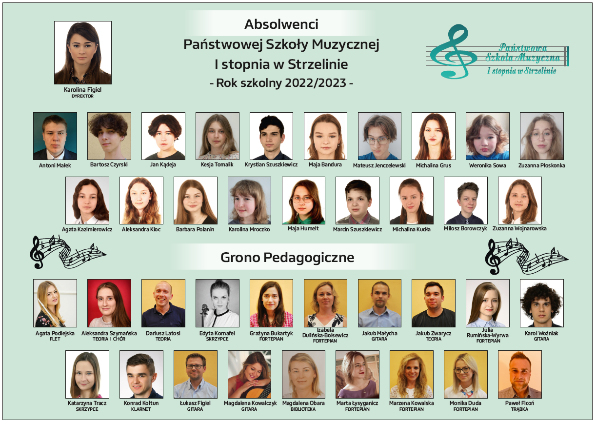 Na jasnozielonym tle z grafikami pięciolinii z nutami oraz logo PSM Strzelin umieszczone zostały zdjęcia twarzy dyrekcji, absolwentów oraz grona pedagogicznego.