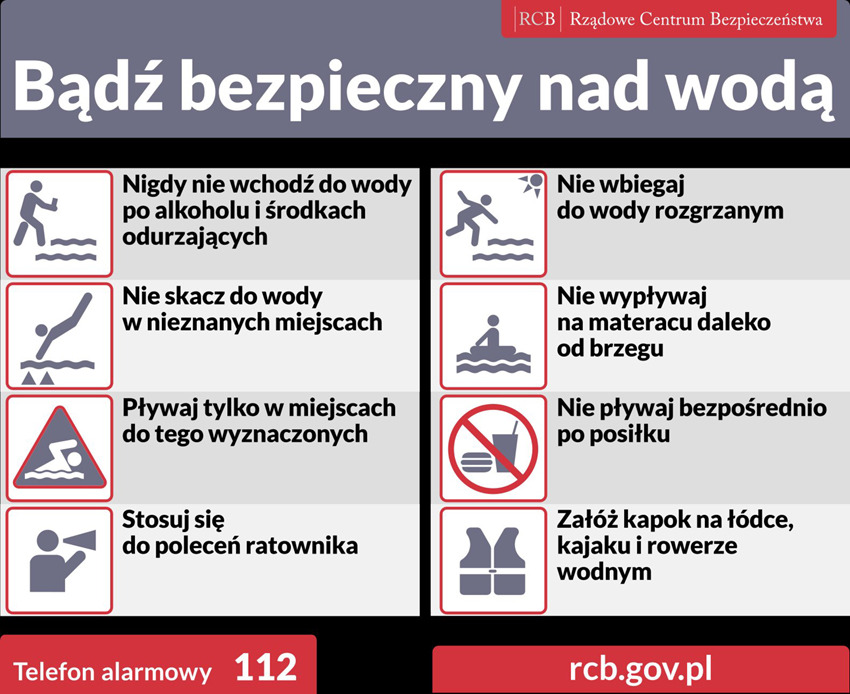 Bądź bezpieczny nad wodą