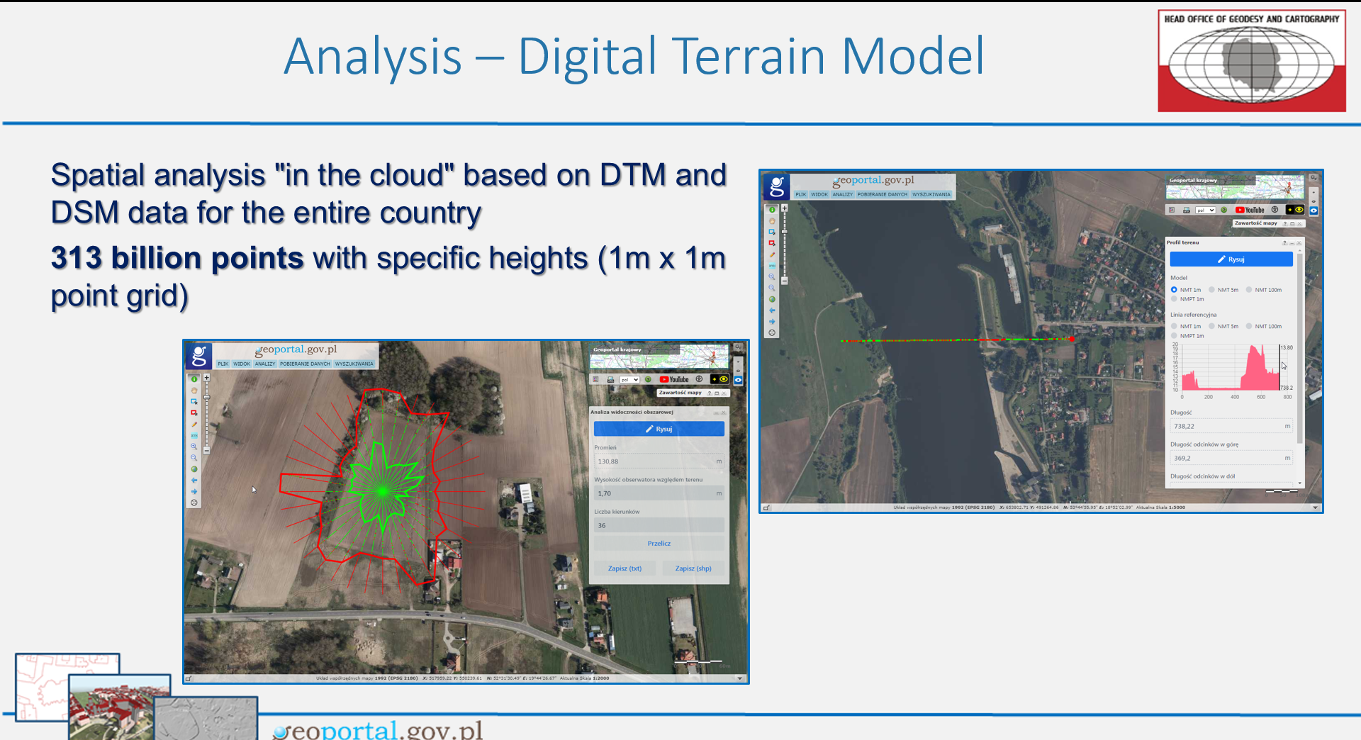 Ilustracja przedstawia przykładowy slajd z prezentacji dot analiz w serwisie geoportal.gov.pl