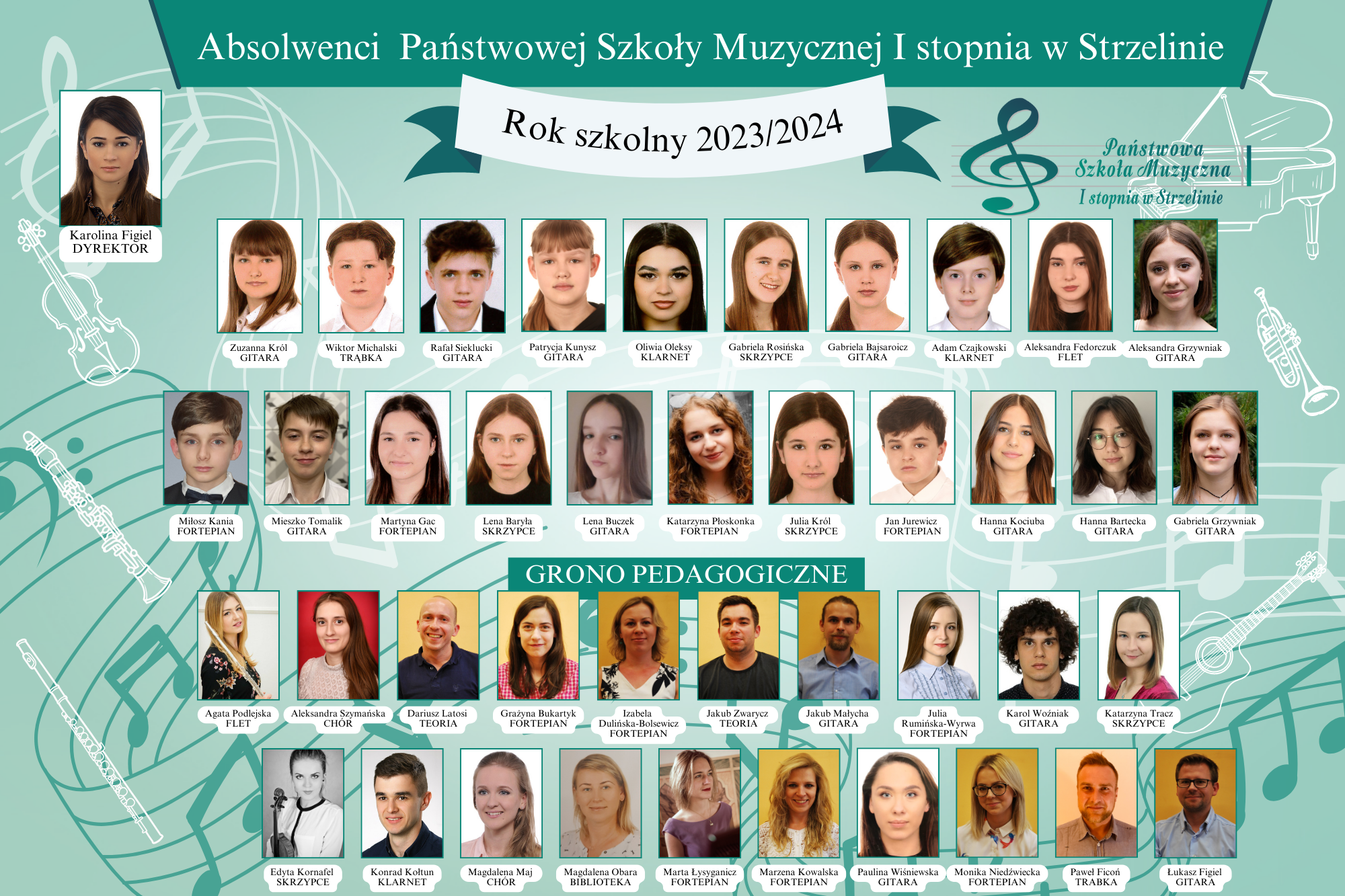 Na jasnozielonym tle z grafikami pięciolinii z nutami oraz logo PSM Strzelin umieszczone zostały zdjęcia twarzy dyrekcji, absolwentów oraz grona pedagogicznego.