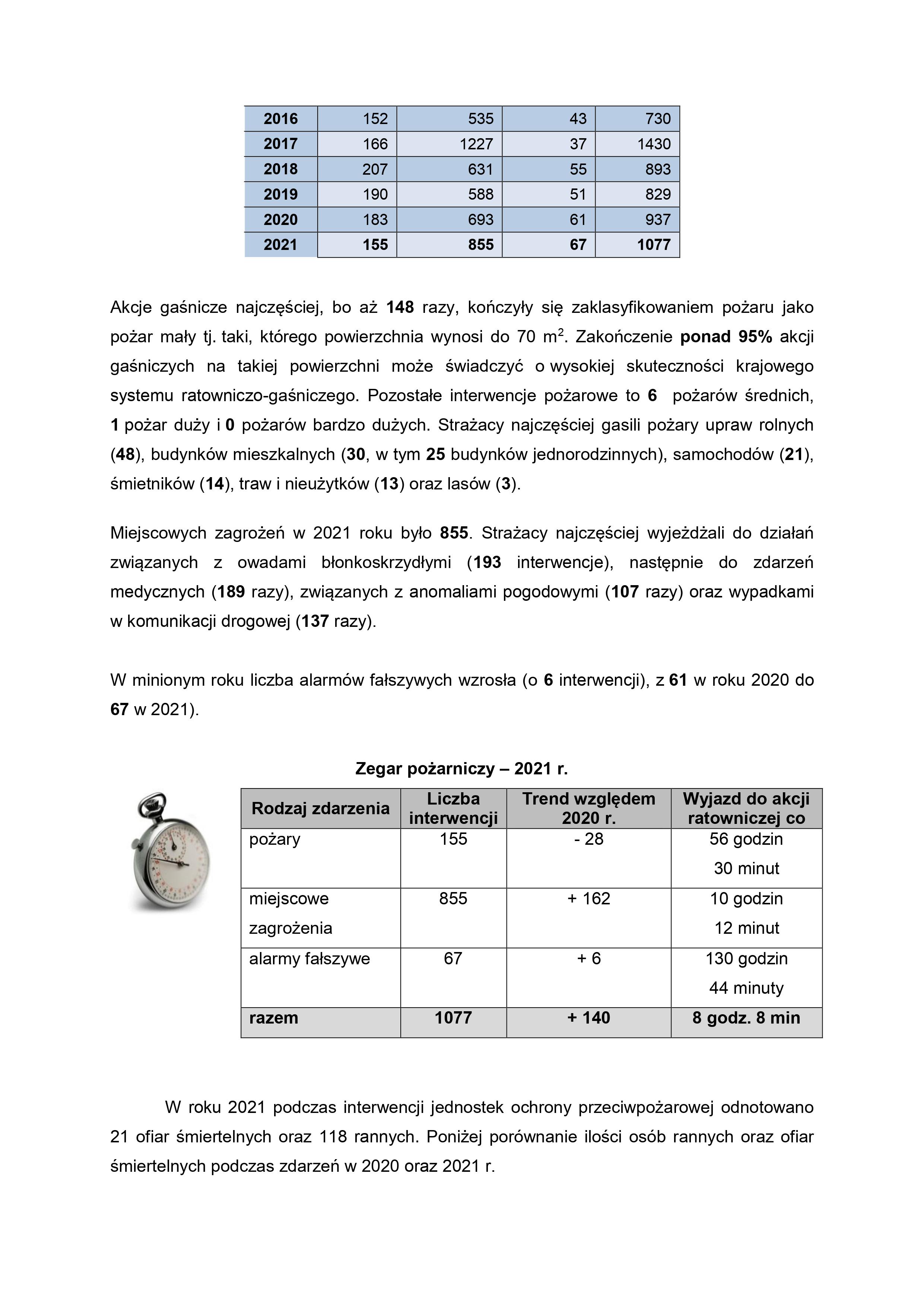 STATYSTYKA OPERACYJNA