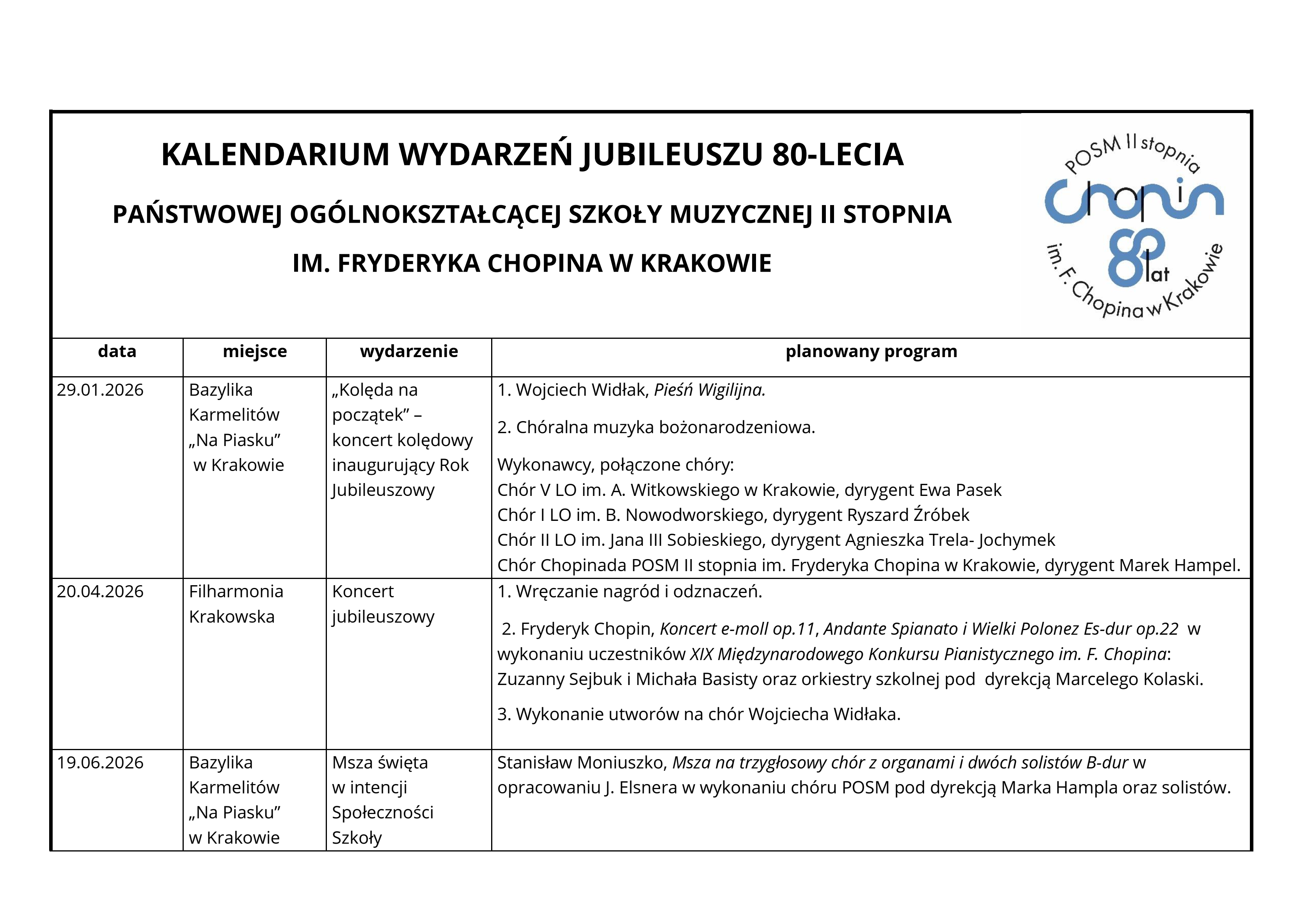 Jubileusz 80-lecia - kalendarium