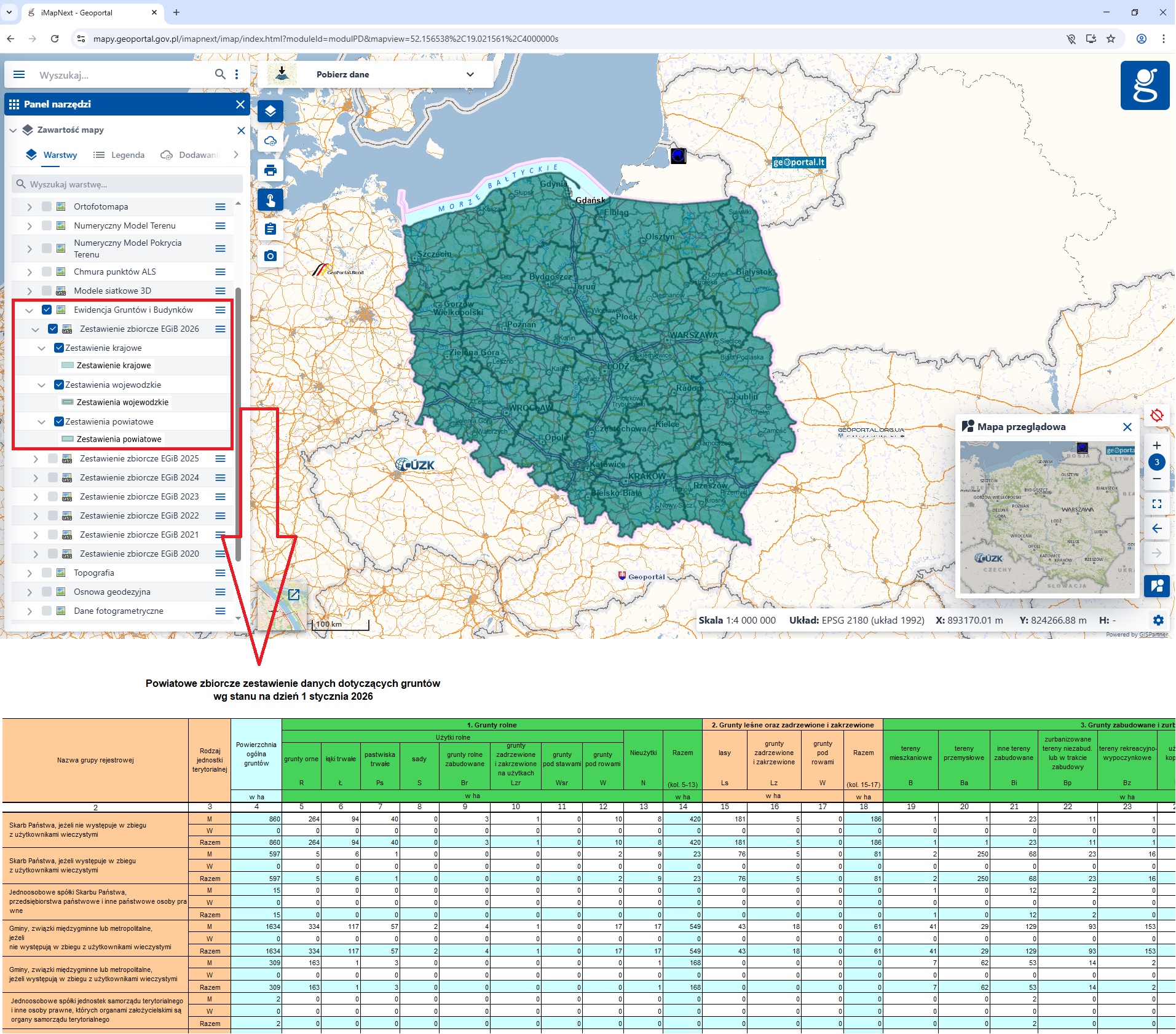 Ilustracja przedstawia zrzut ekranu ze strony www.geoportal.gov.pl z fragmentem powiatowego zestawienia danych dotyczących gruntów według stanu na 1 stycznia 2026 r.