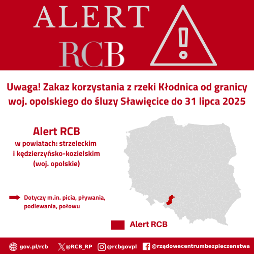 ALert RCB