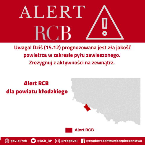 Alert RCB dla powiatu kłodzkiego - smog