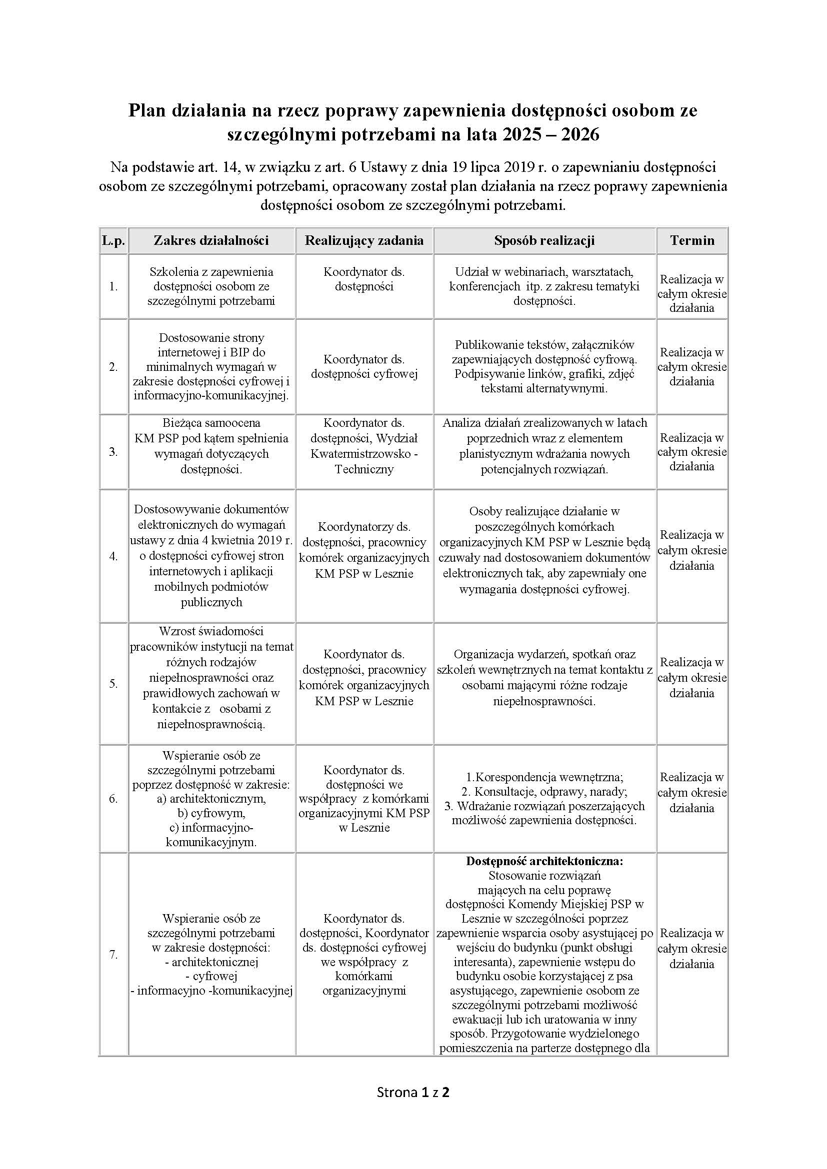PLAN DZIAŁANIA NA RZECZ POPRAWY ZAPEWNIENIA DOSTĘPNOŚCI OSOBOM ZE SZCZEGÓLNYMI POTRZEBAMI