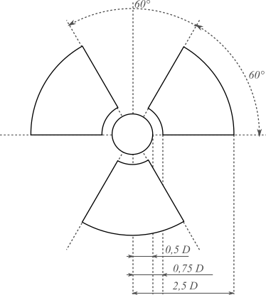 Znak ostrzegawczy do oznakowania pojazdów przewożących źródła promieniotwórcze