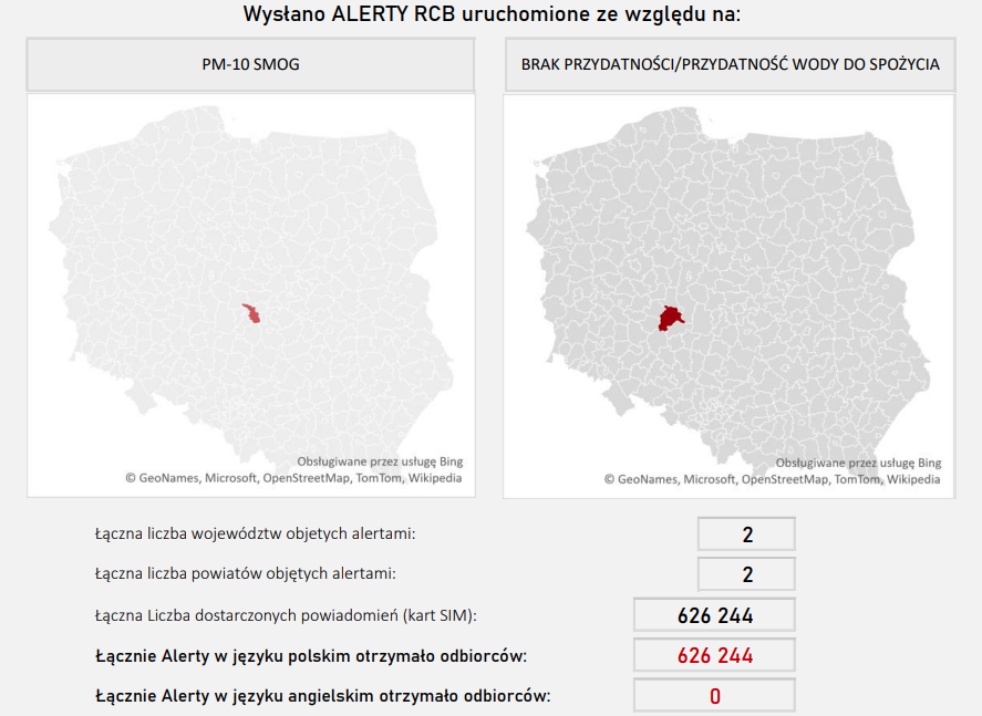 Alert RCB z dnia 19 lutego 2026 r. - statystyki