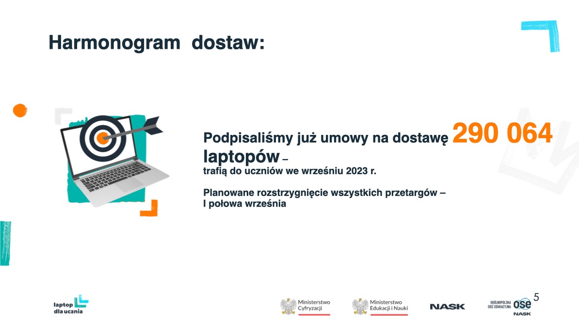 Infografika - opis w treści artykułu.