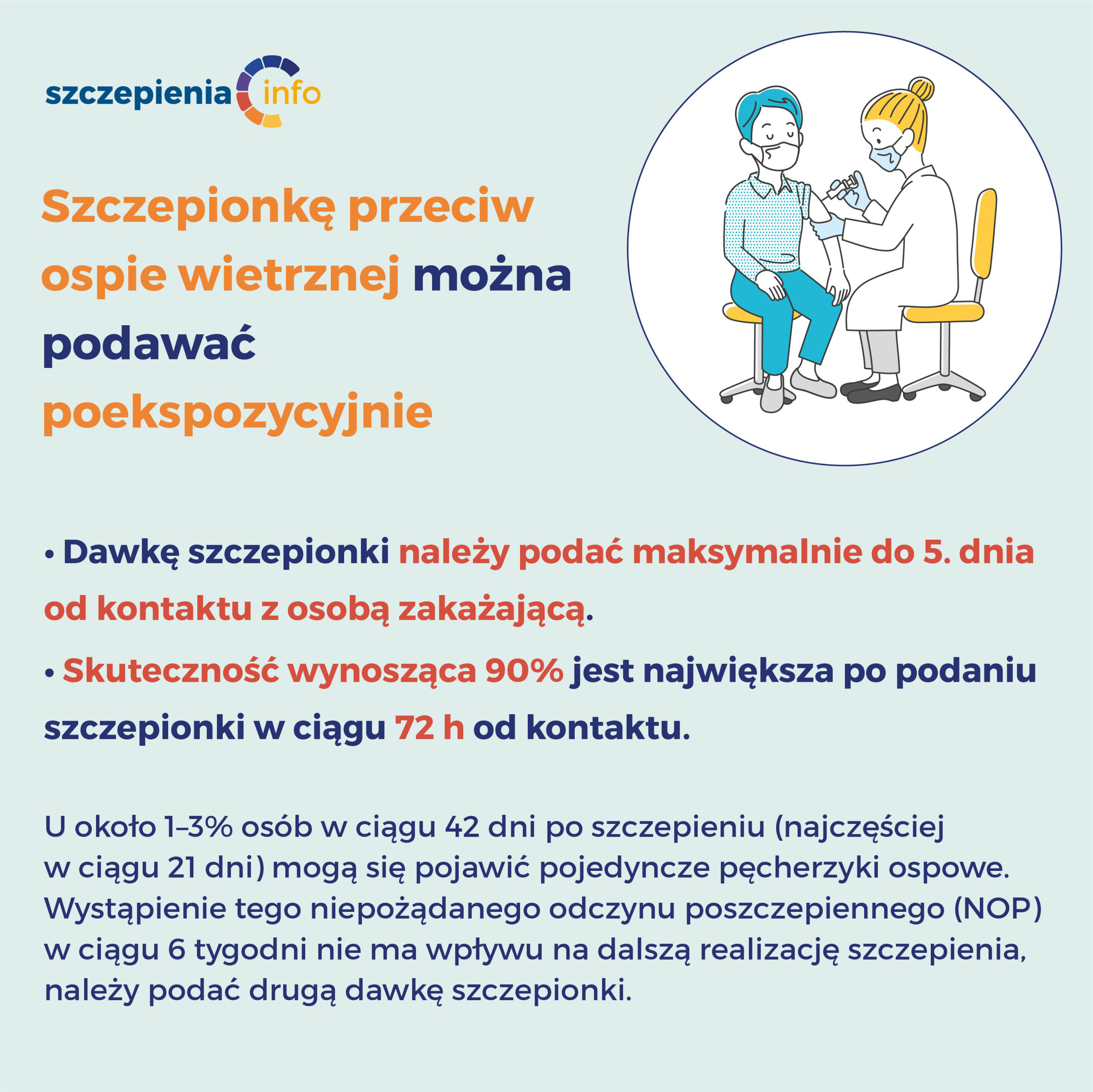 Szczepienia
