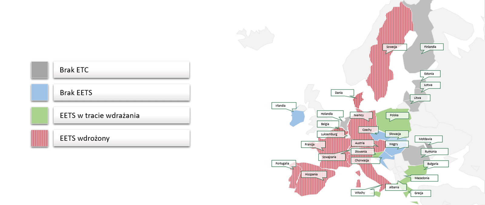 Mapa Europy z zaznaczonymi obszarami gdzie wdrożona jest usługa EETS, gdzie usługa EETS jest w trakcie wdrażania, gdzie brak EETS i ETC.