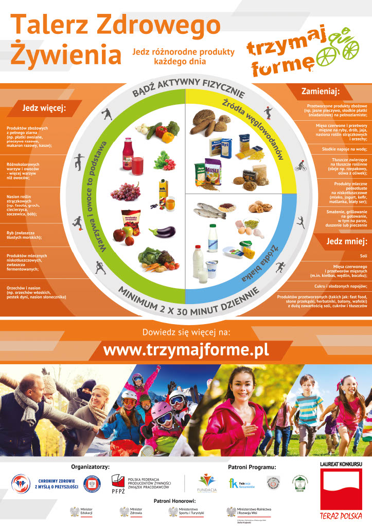Plakat- Talerz zdrowia
