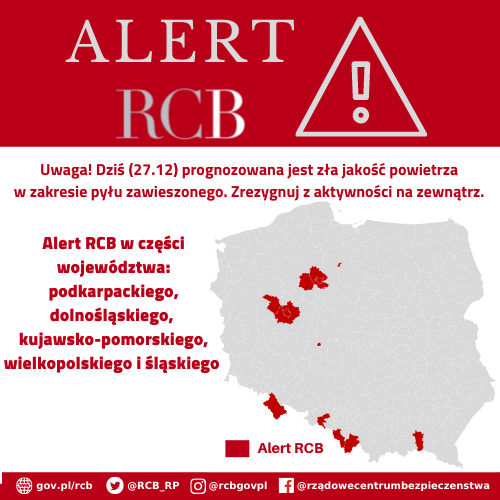 Alert RCB - smog 27.12