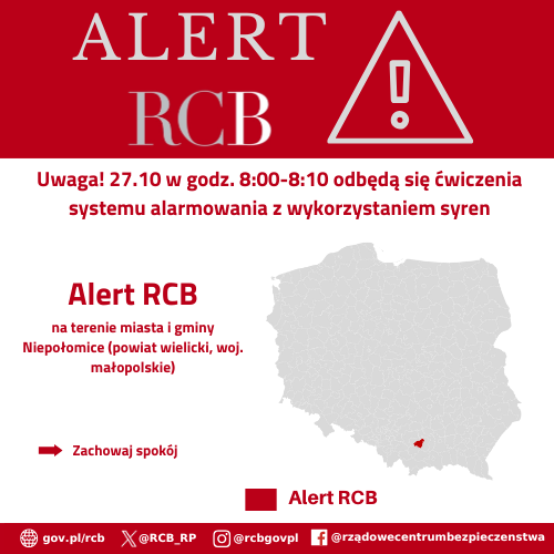 Alert RCB
