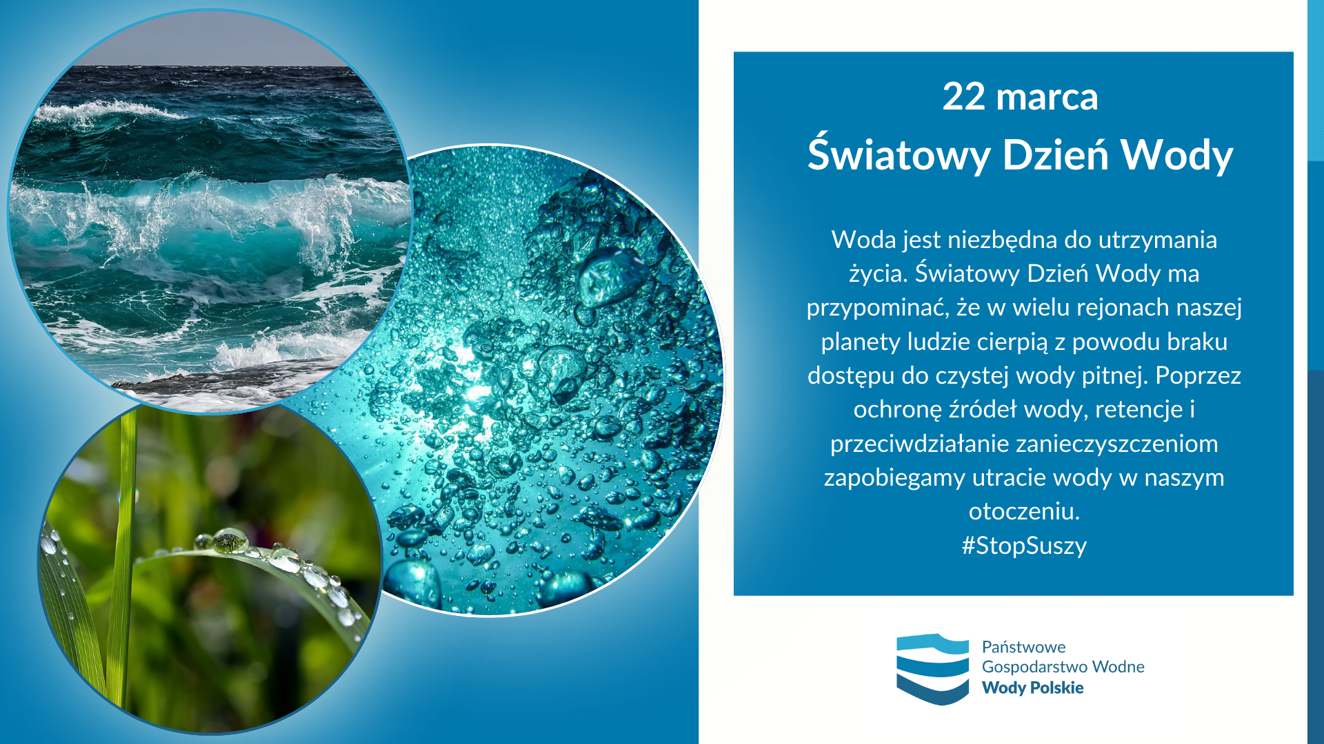 światowy dzień wody 2024