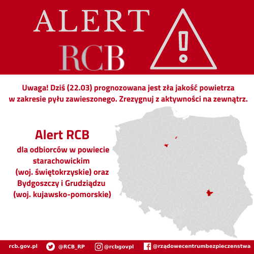 Alert RCB, 23 marca smog.