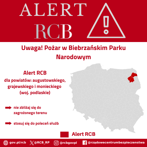 Alert RCB