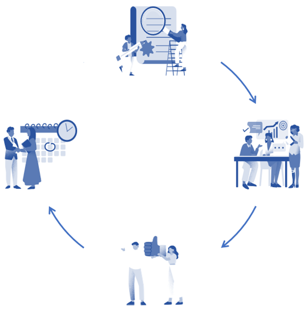 Prosta grafika wektorowa pokazująca proces rekrutacji - od ogłoszenia do zatrudnienia