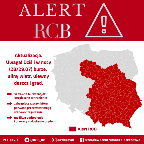 Alert RCB – 28/29 lipca – aktualizacja.