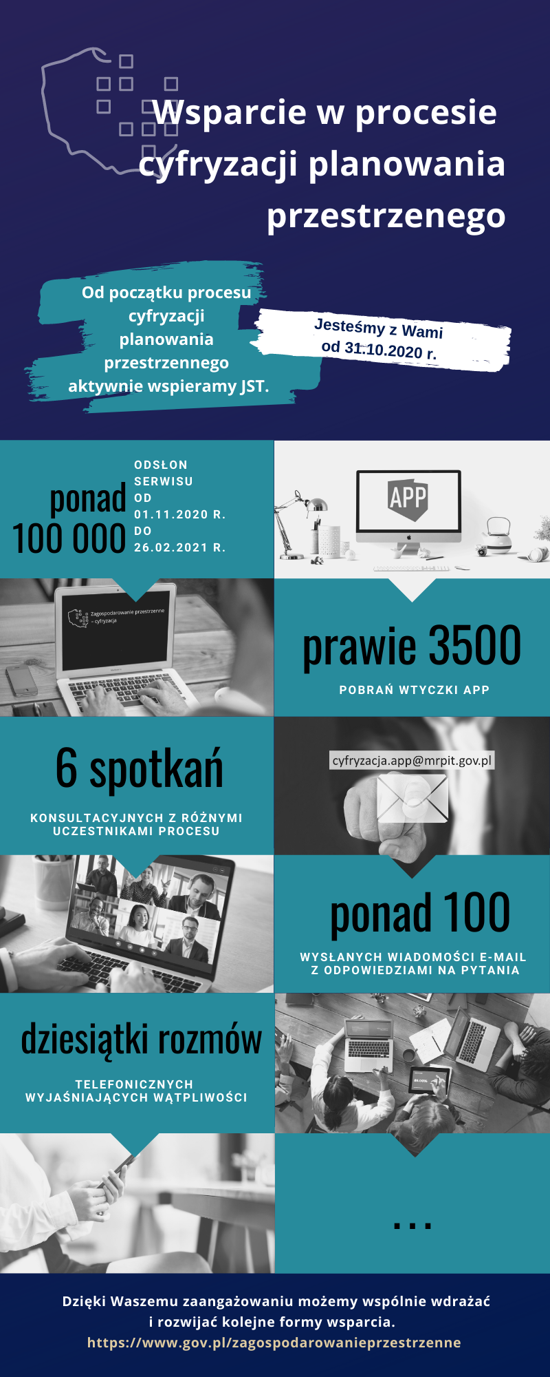 Wsparcie w procesie cyfryzacji planowania przestrzennego - opis infografiki w podpisie
