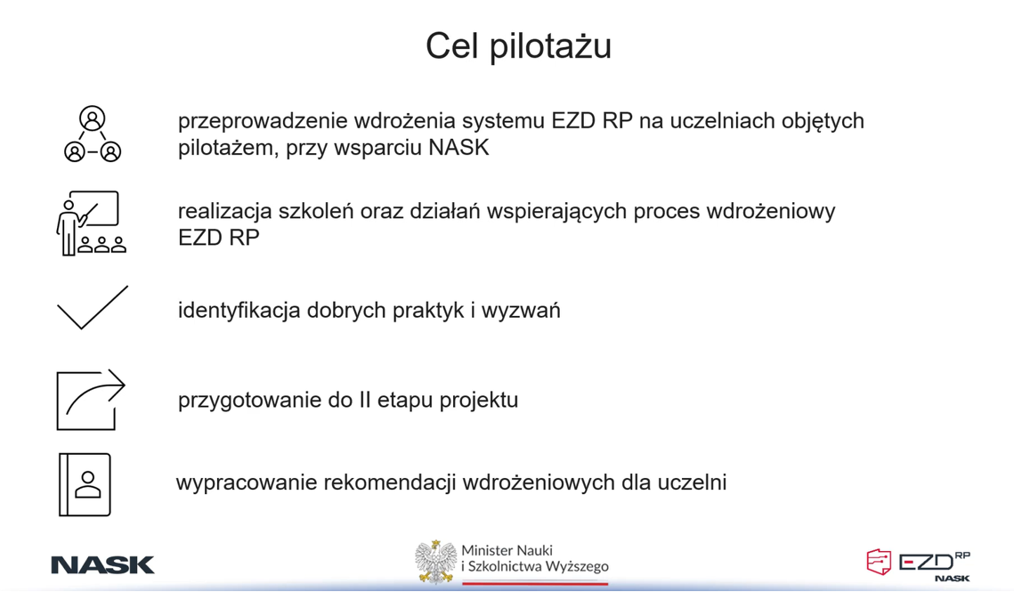 Pilotaż wdrożenia EZD RP na uczelniach publicznych.