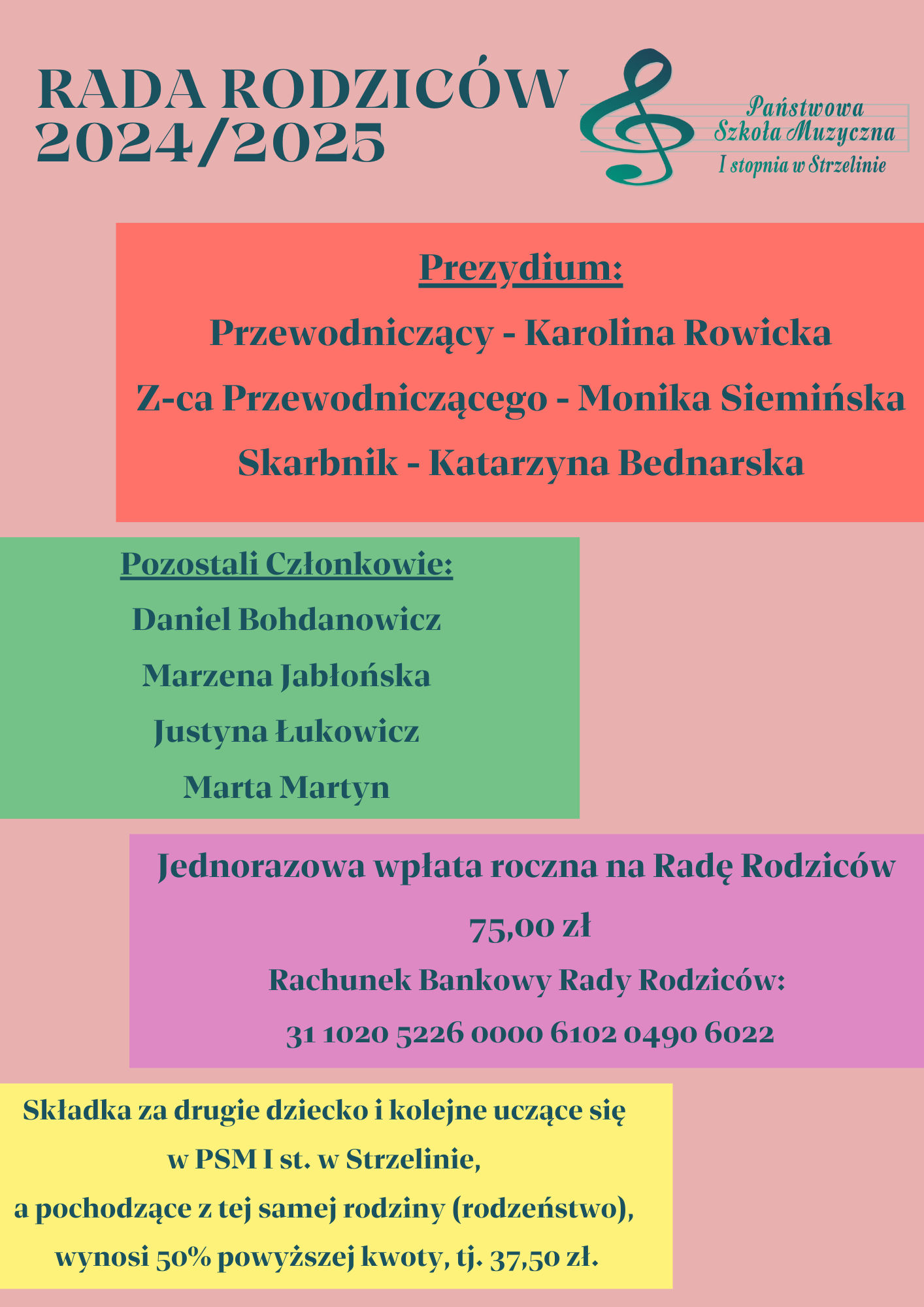 Na jasnym tle znajdują się kolorowe ramki z informacjami dotyczącymi Rady Rodziców