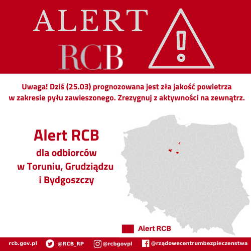 Alert RCB – smog 25 marca.