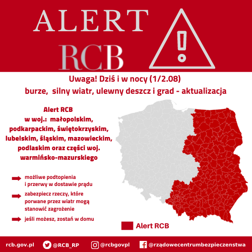Alert RCB 1.08 - aktualizacja