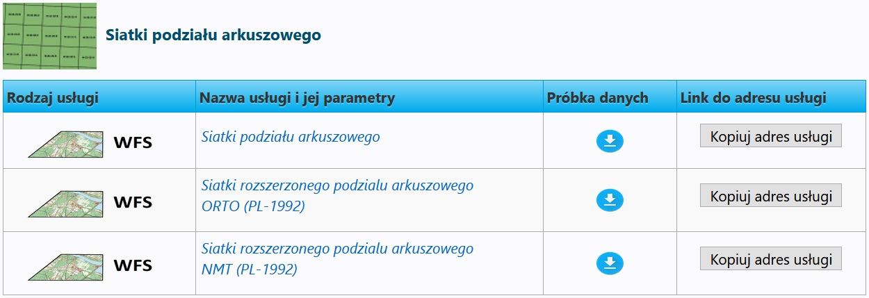 Ilustracja przedstawia zrzut ekranu z serwisu www.geoportal.gov.pl z tabelką w której wymienione są usługi WFS z siatkami podziału arkuszowego wraz z ich adresami sieciowymi