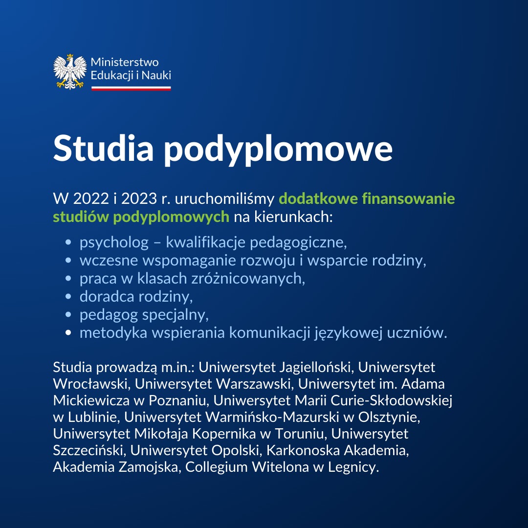 Infografika - opis w treści artykułu.