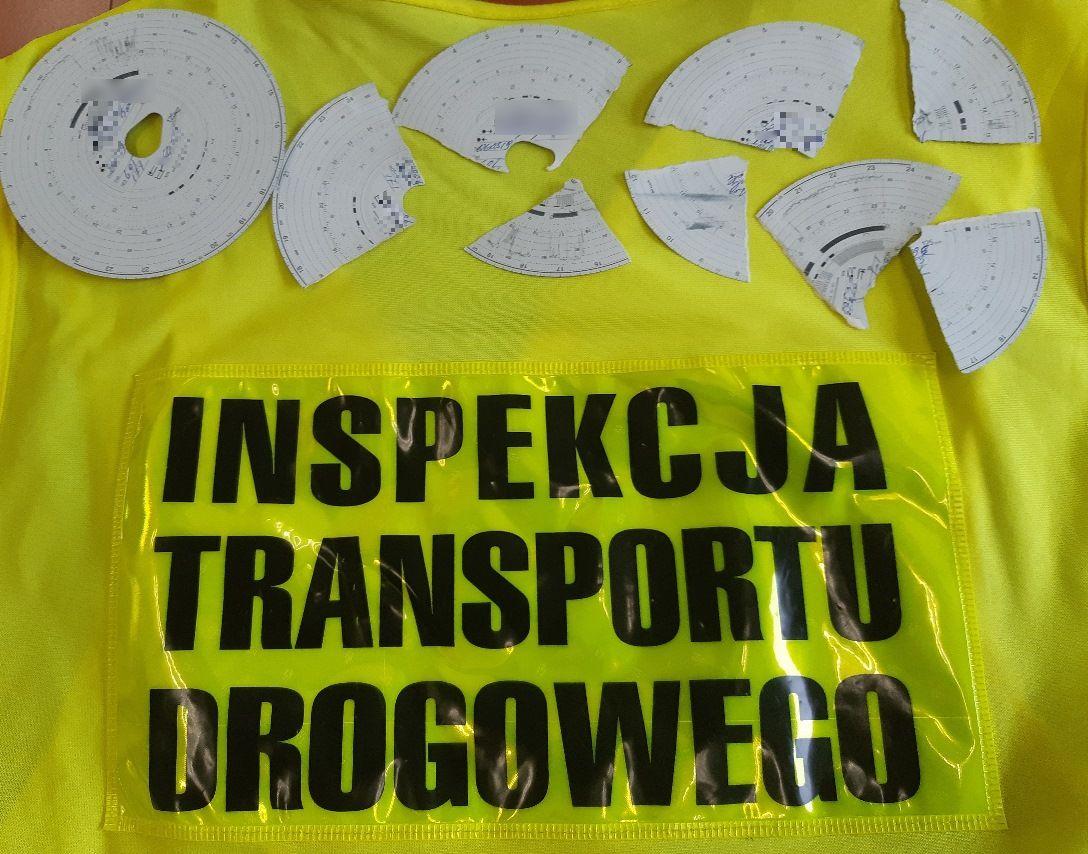 Zniszczone wykresówki