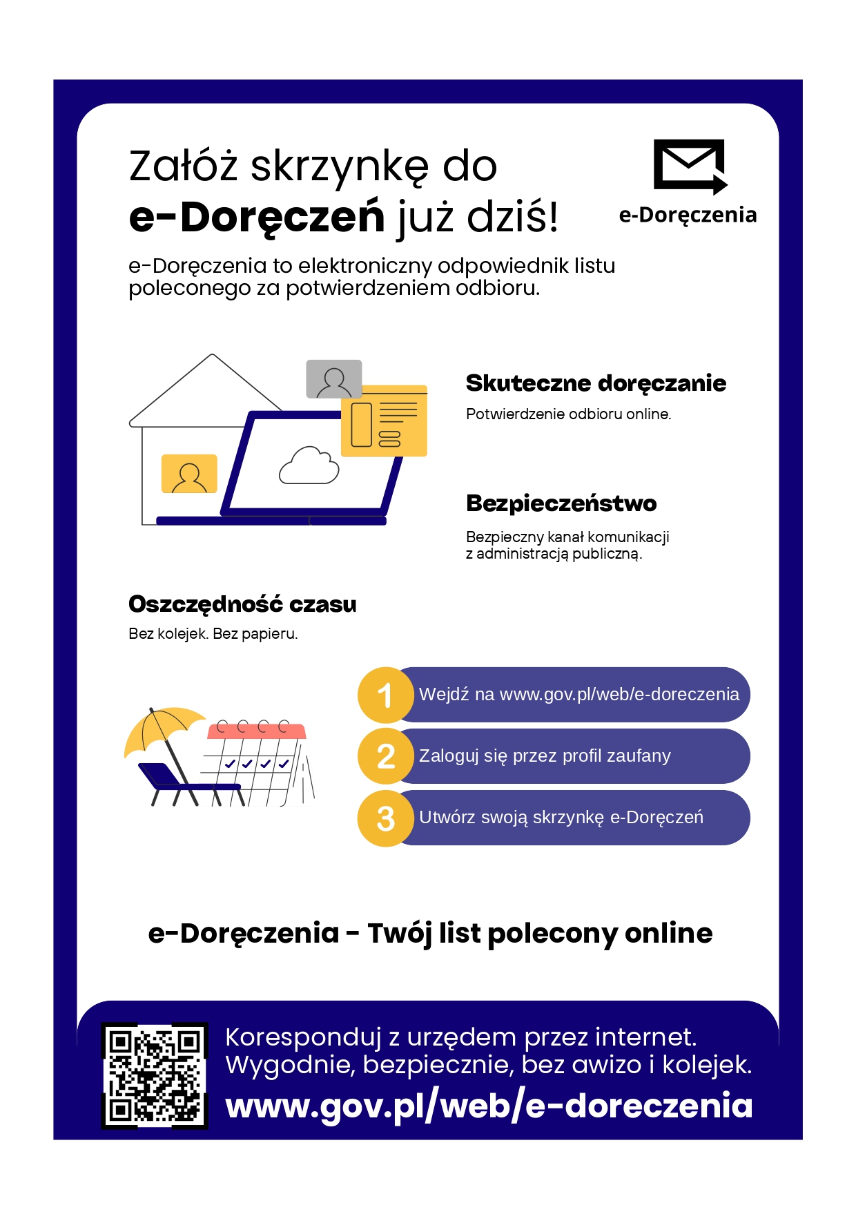 ulotka e-Doręczenia