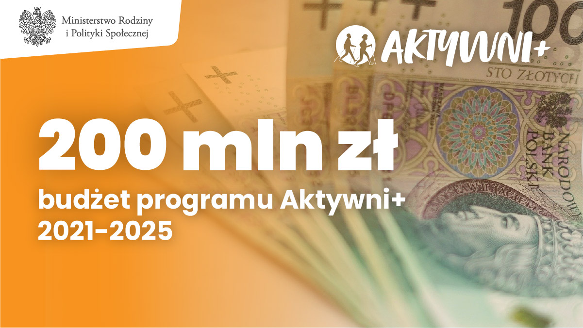 Budżet programu aktywni plus