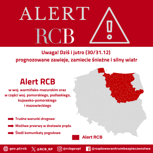 Alert RCB