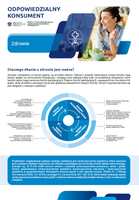 Odpowiedzialność konsumencka_Zdrowie