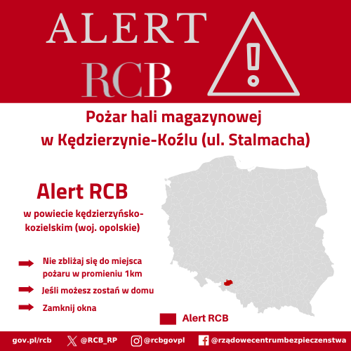 Alert RCB