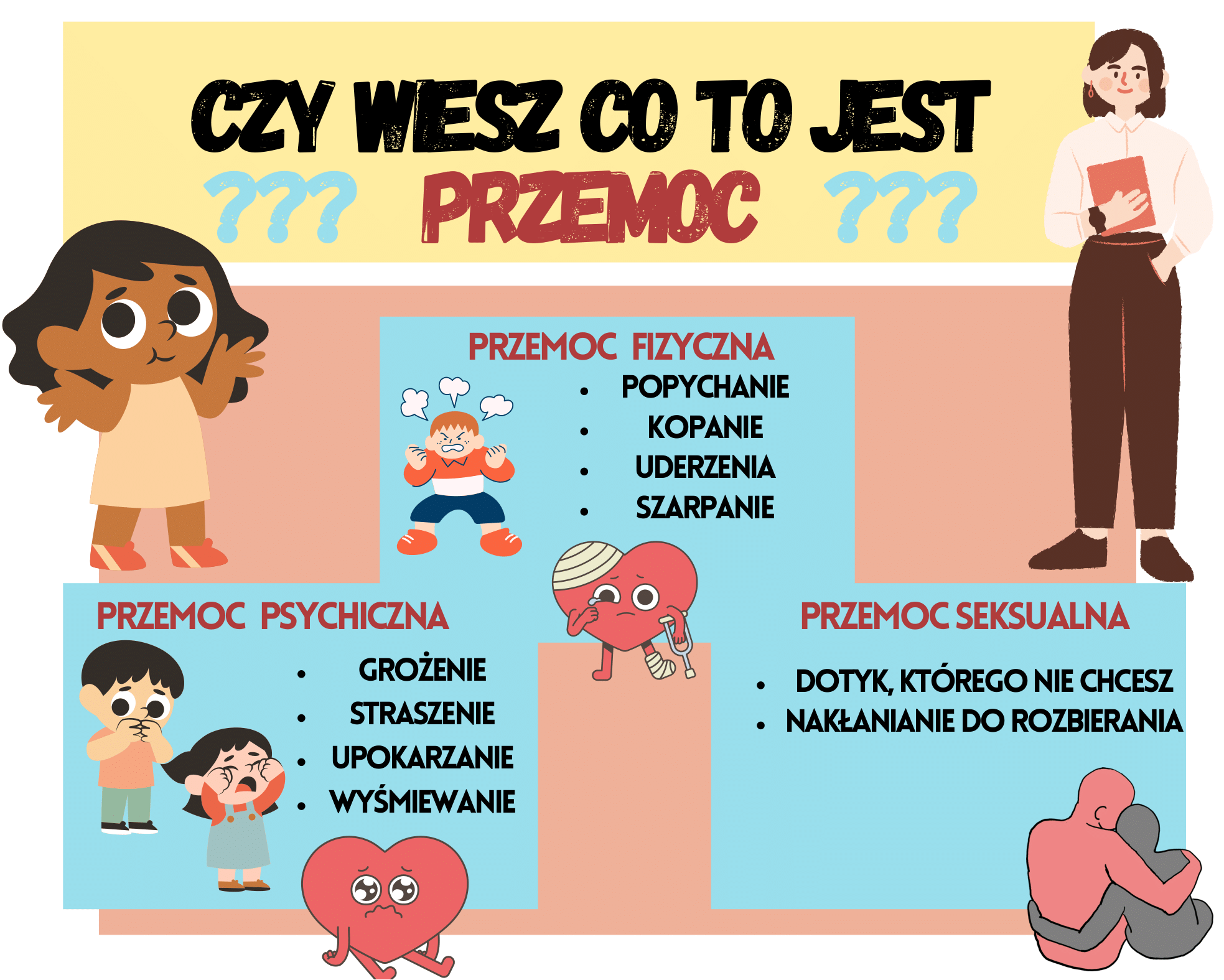 polityka ochrony dzieci