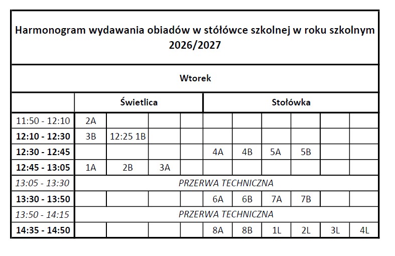 Harmonogram wydawania obiadów wtorek 2026/27