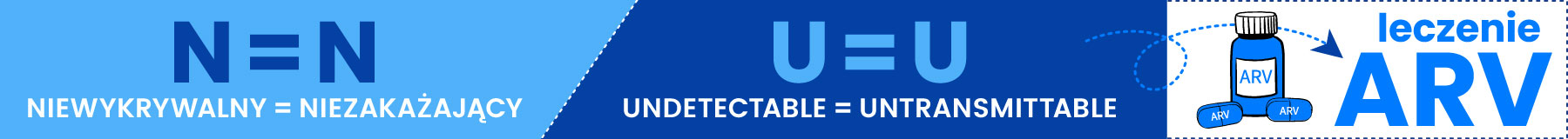 Leczenie ARV