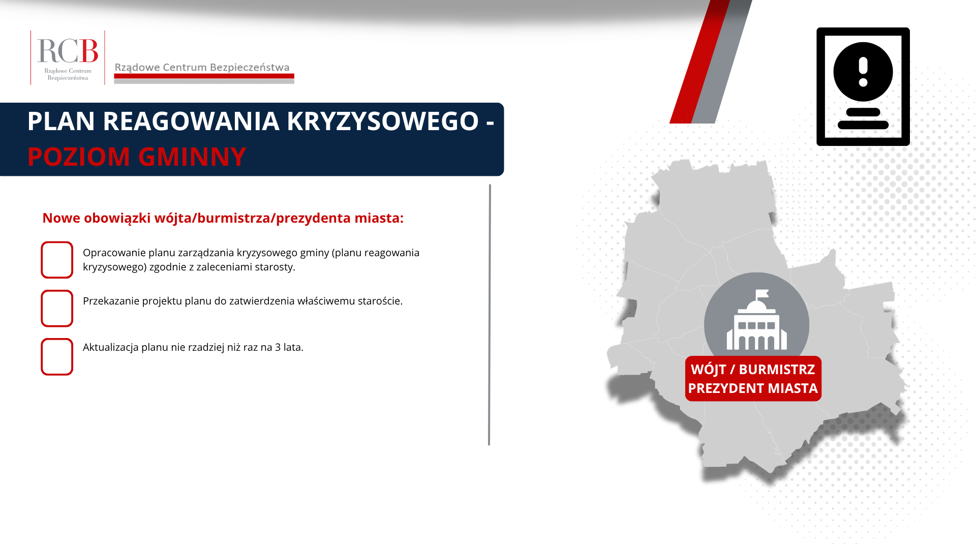 PLAN REAGOWANIA KRYZYSOWEGO - poziom gminny